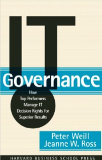 it-governance